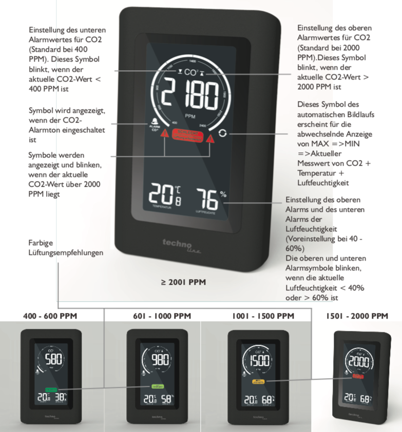 WL 1030 technoline CO2-Messgerät