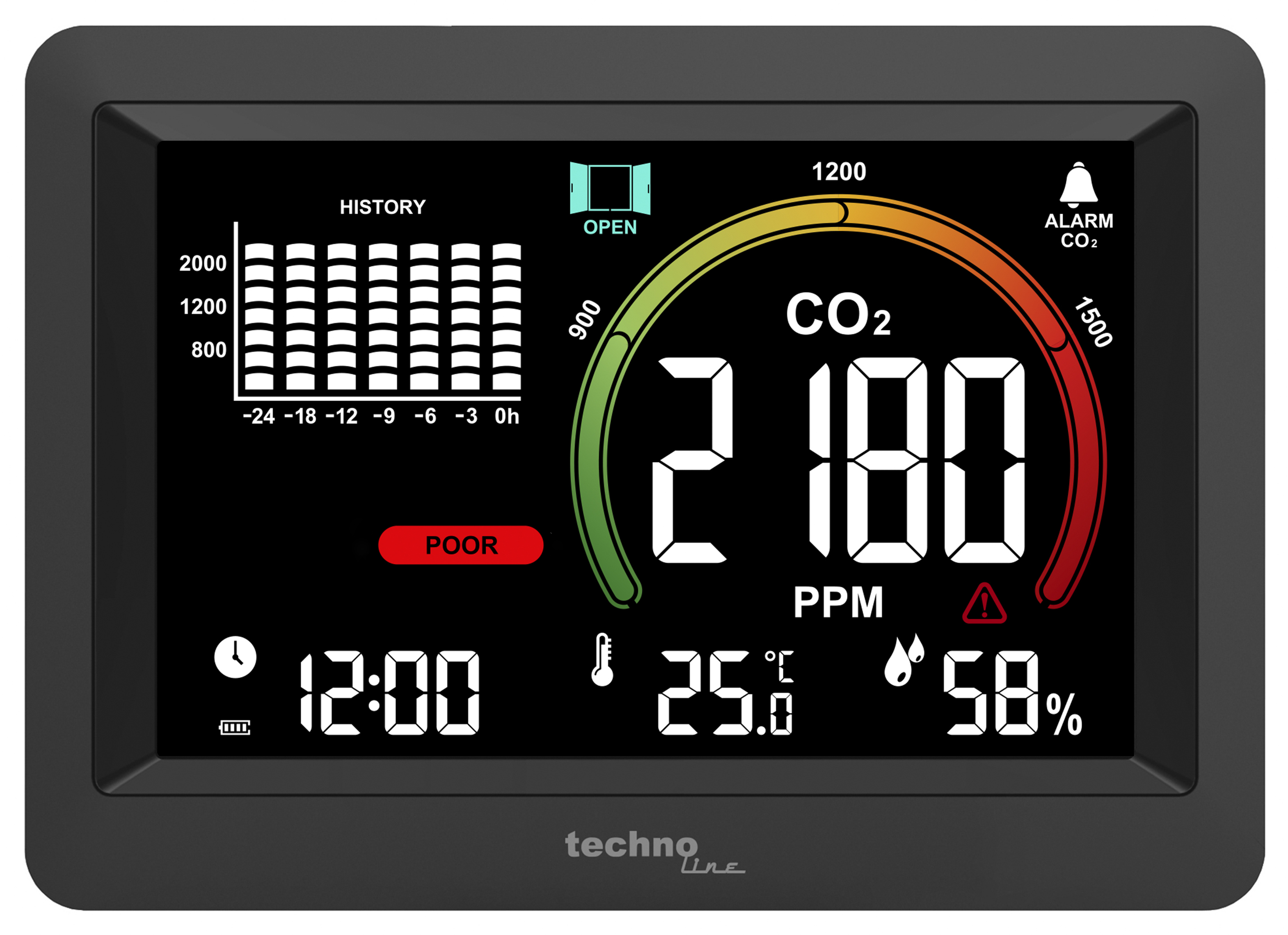 WL 1028 technoline CO2-Messgerät