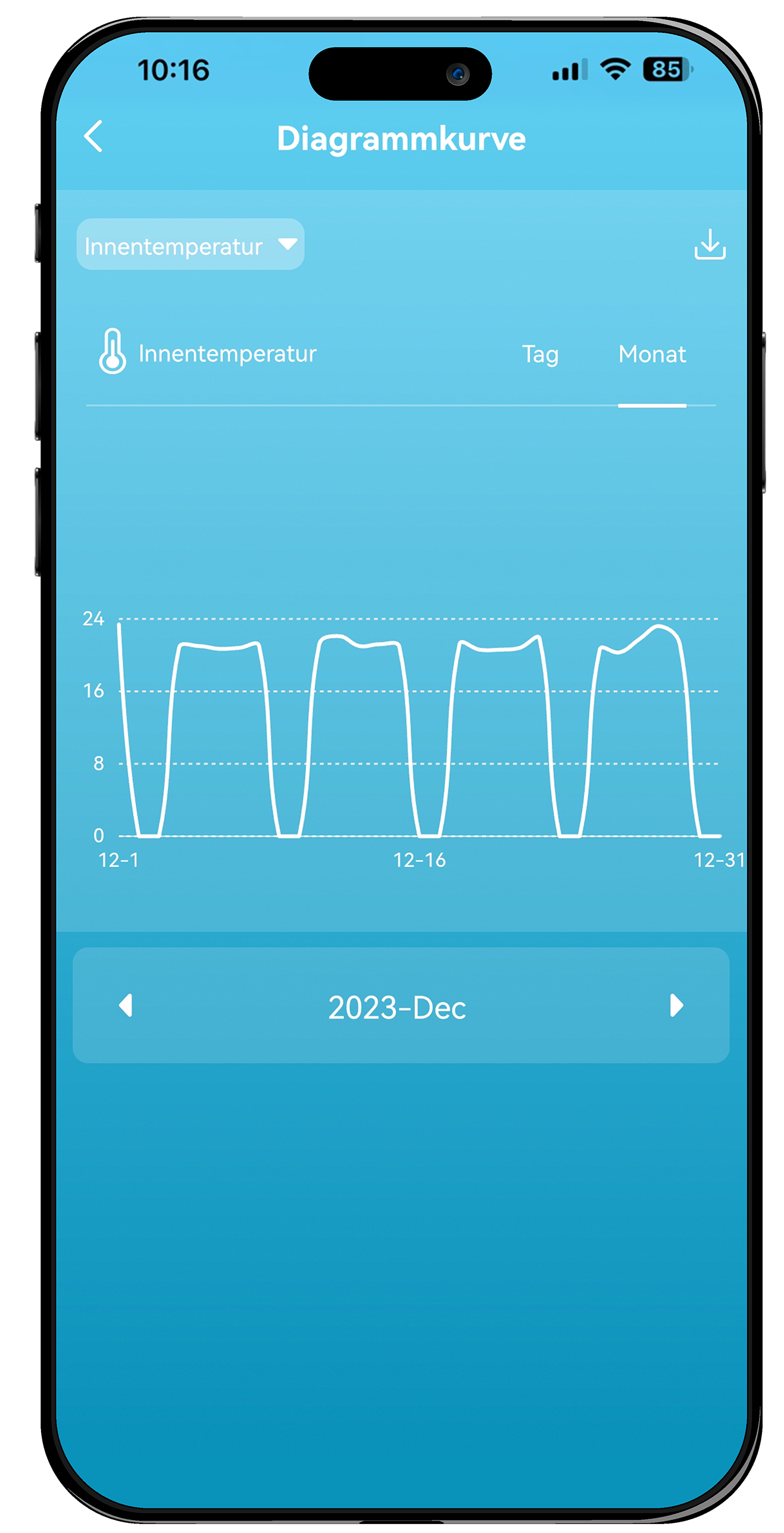 WD 3000 technoline Wetterstation