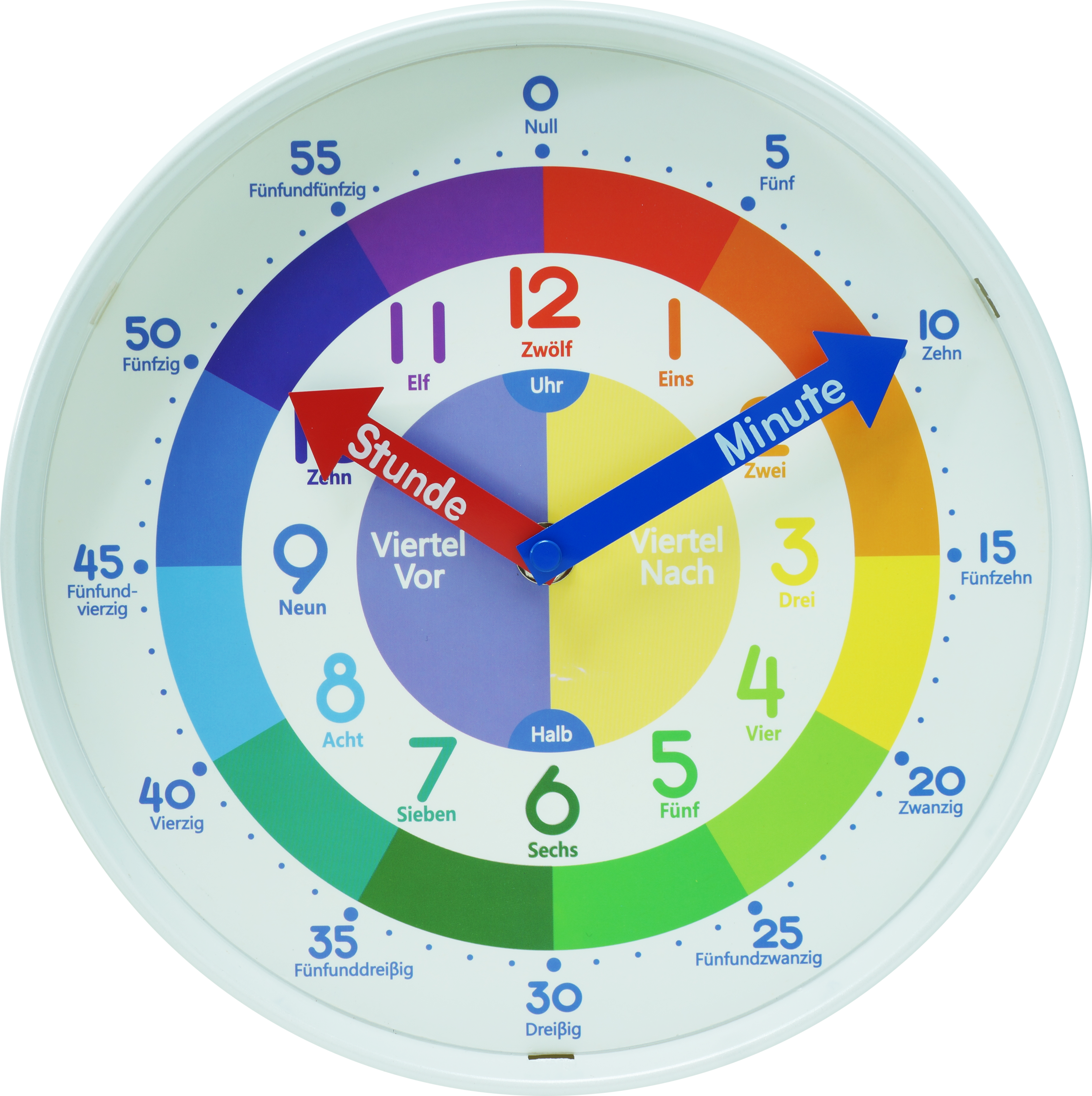 WT 7165 technoline Quarzwanduhr