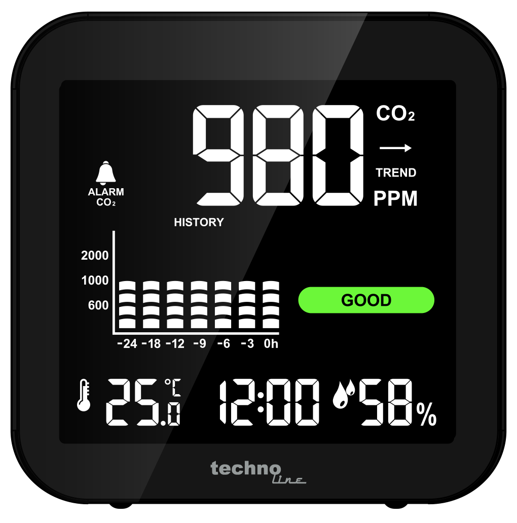 WL 1025 technoline CO2-Messgerät