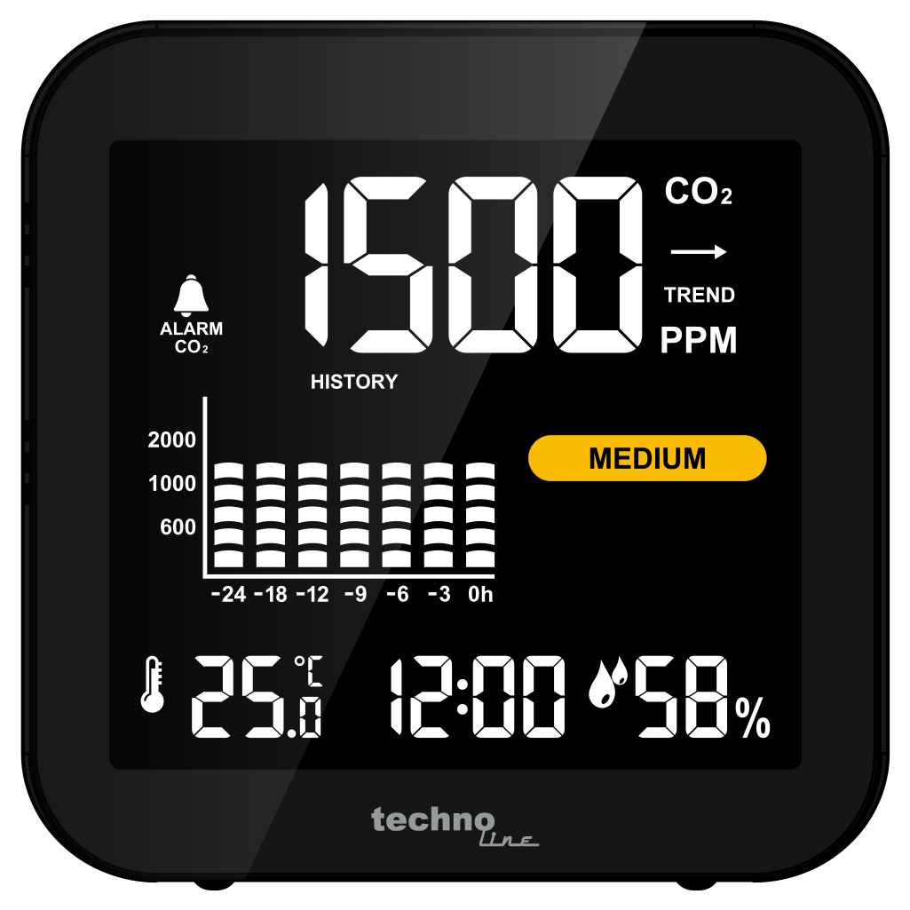 WL 1025 technoline CO2-Messgerät