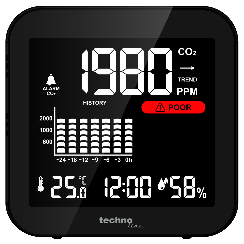 WL 1025 technoline CO2-Messgerät