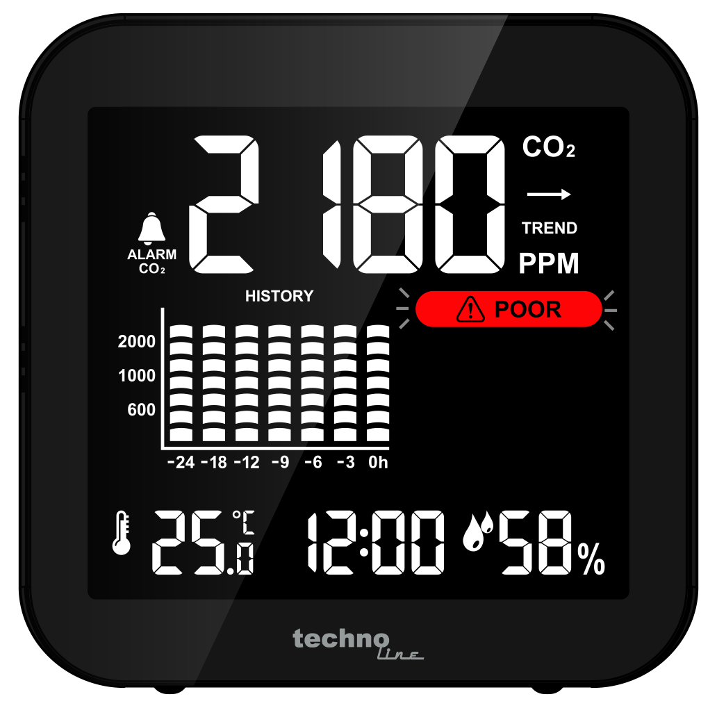 WL 1025 technoline CO2-Messgerät