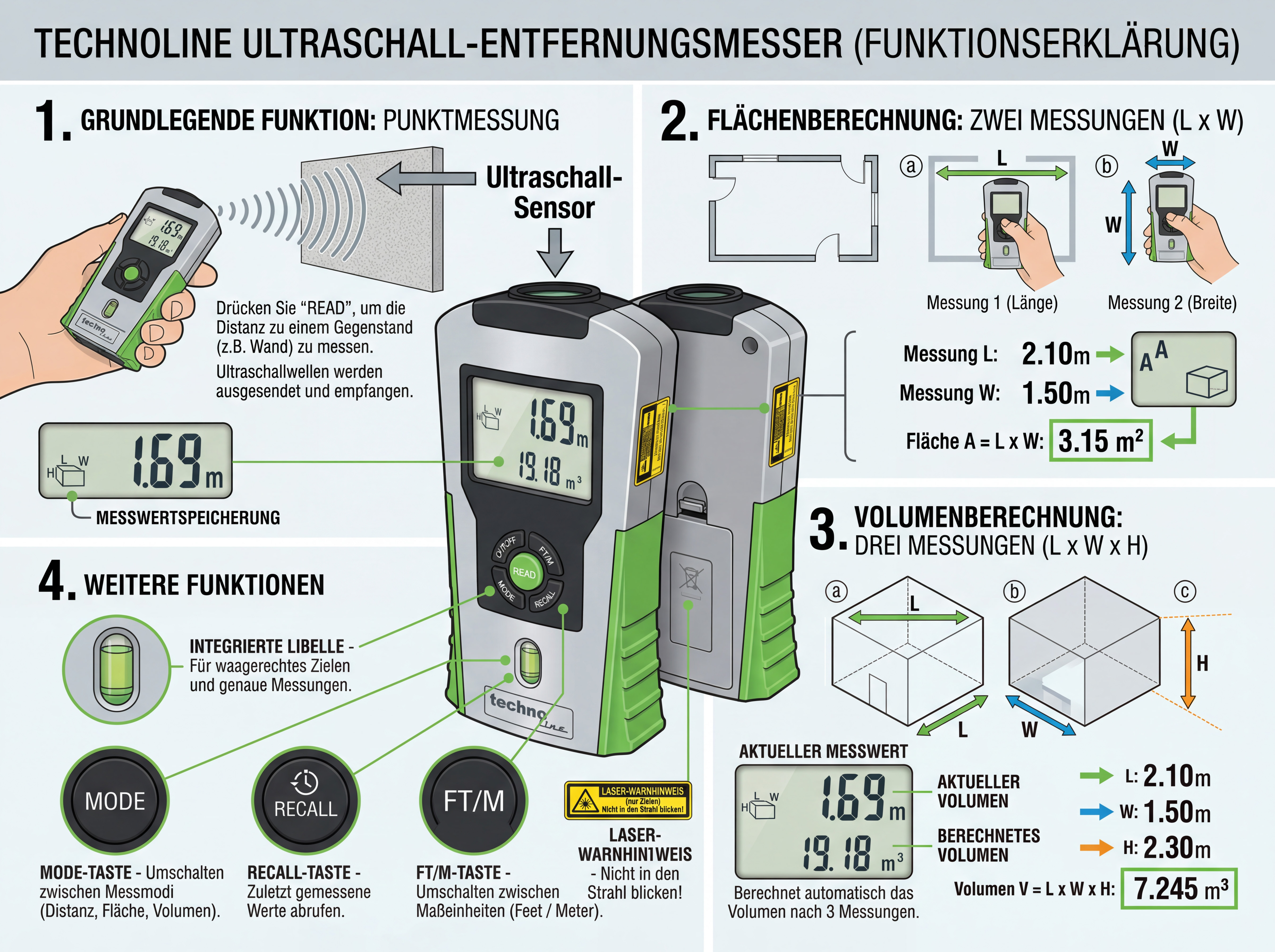 WZ1100  technoline Ultrschall-Distanzmesser